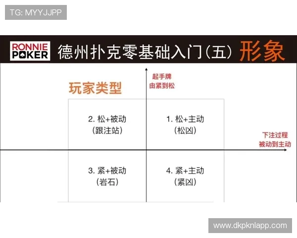 德州微扑克官网最新玩法介绍与注册指南