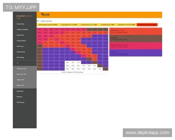 德州扑克大小表的详细介绍：帮助新手快速理解牌型大小关系