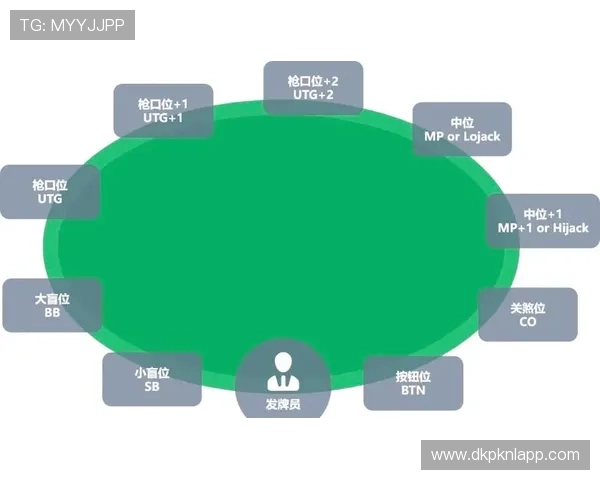 德州扑克网站app新手入门指南,轻松掌握游戏规则快速上手 德州扑克网站app新手入门指南,轻松掌握游戏规则快速上手