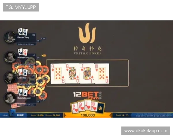 Texas holdem德州扑克高级技巧提升你的游戏水平实用经验分享 Texas holdem德州扑克高级技巧提升你的游戏水平实用经验分享