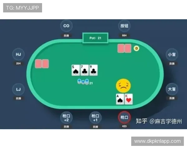 全面理解德州扑克的规则和玩法,助你在牌局中稳操胜券 全面理解德州扑克的规则和玩法,助你在牌局中稳操胜券