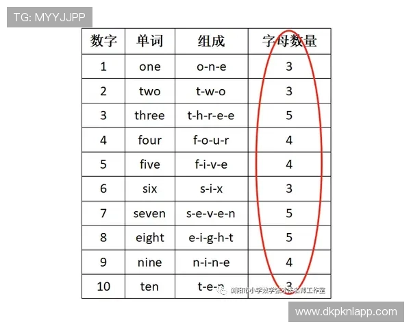 如何正确理解扑克牌21点规则中的牌点排顺序和玩法介绍 如何正确理解扑克牌21点规则中的牌点排顺序和玩法介绍