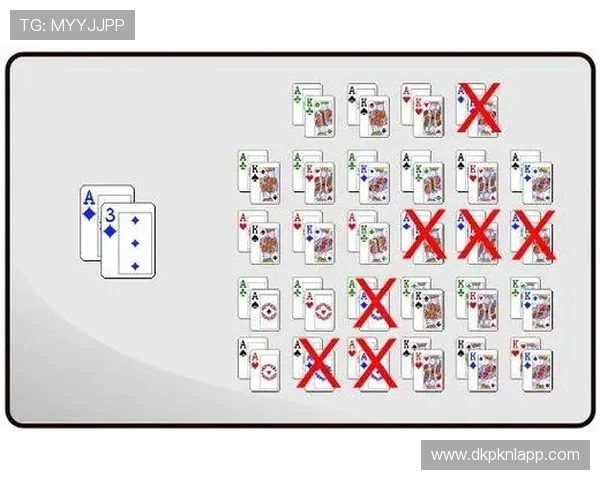 德州扑克牌力表全面分析与技巧运用指南提升牌技